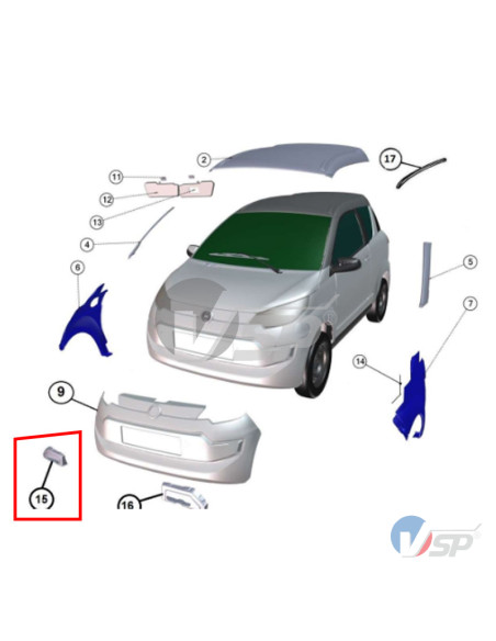 Support de feu de jour droit Minauto